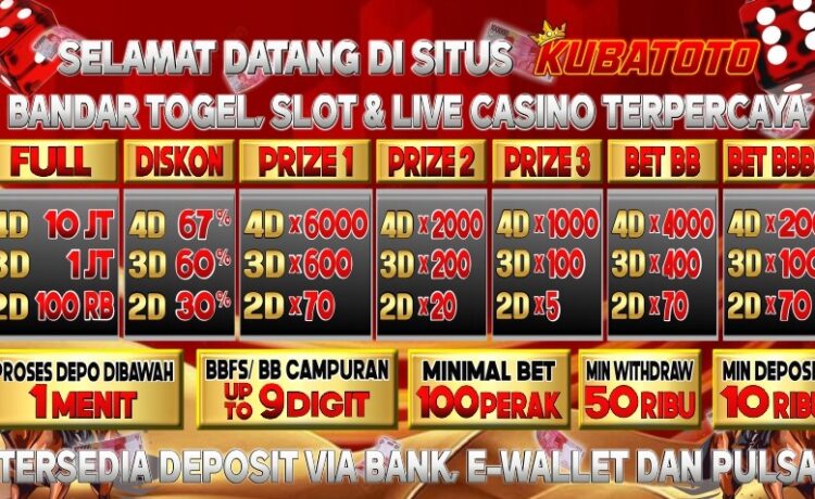 Trik Menang Slot Online Gacor 2025
